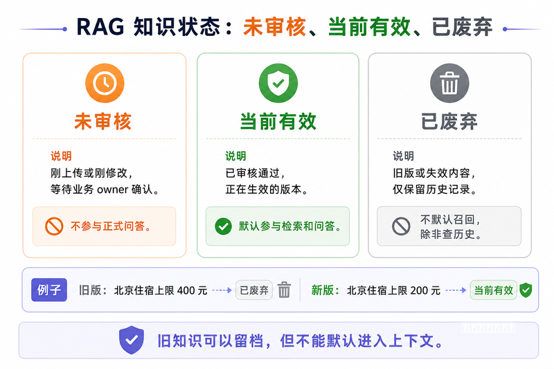 指南win10的cmd在哪里